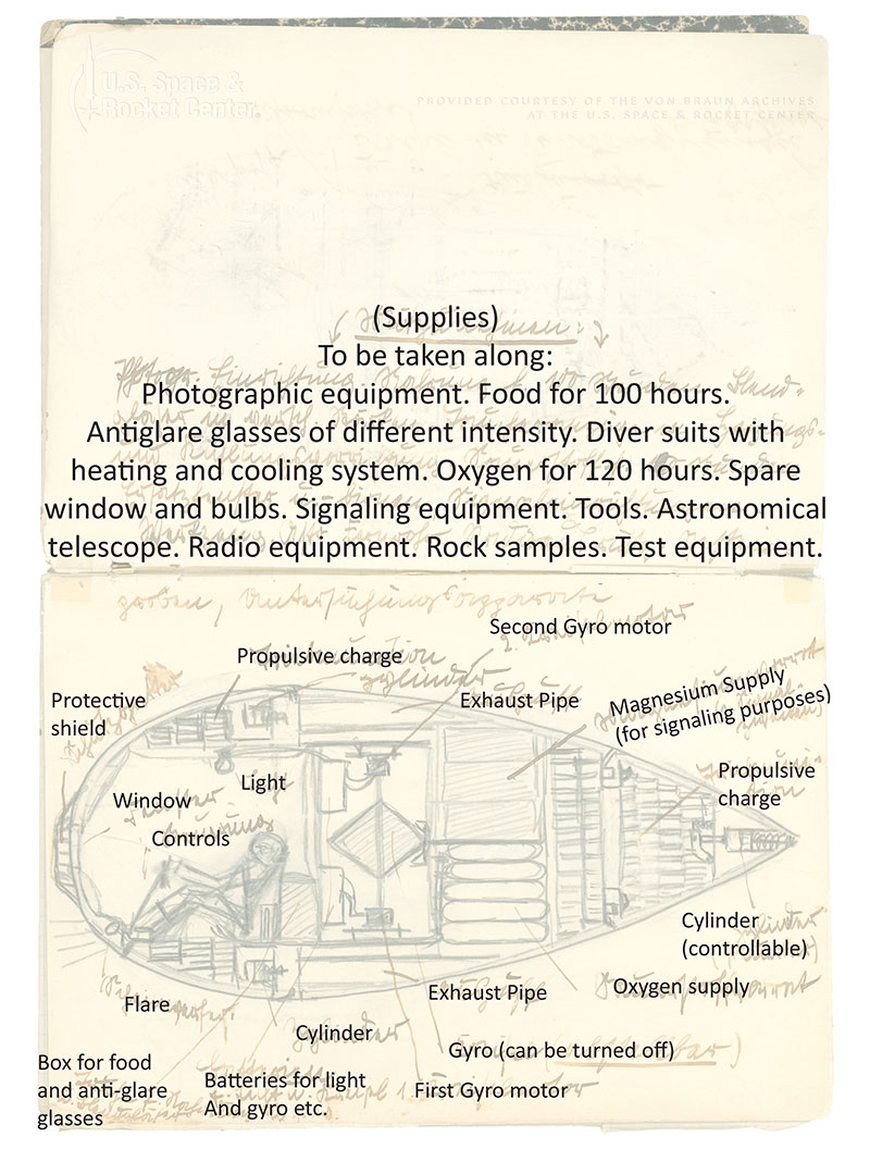 Dispatches to Orbit: Writings by Visionaries von Braun and Amaldi Fly to Space
